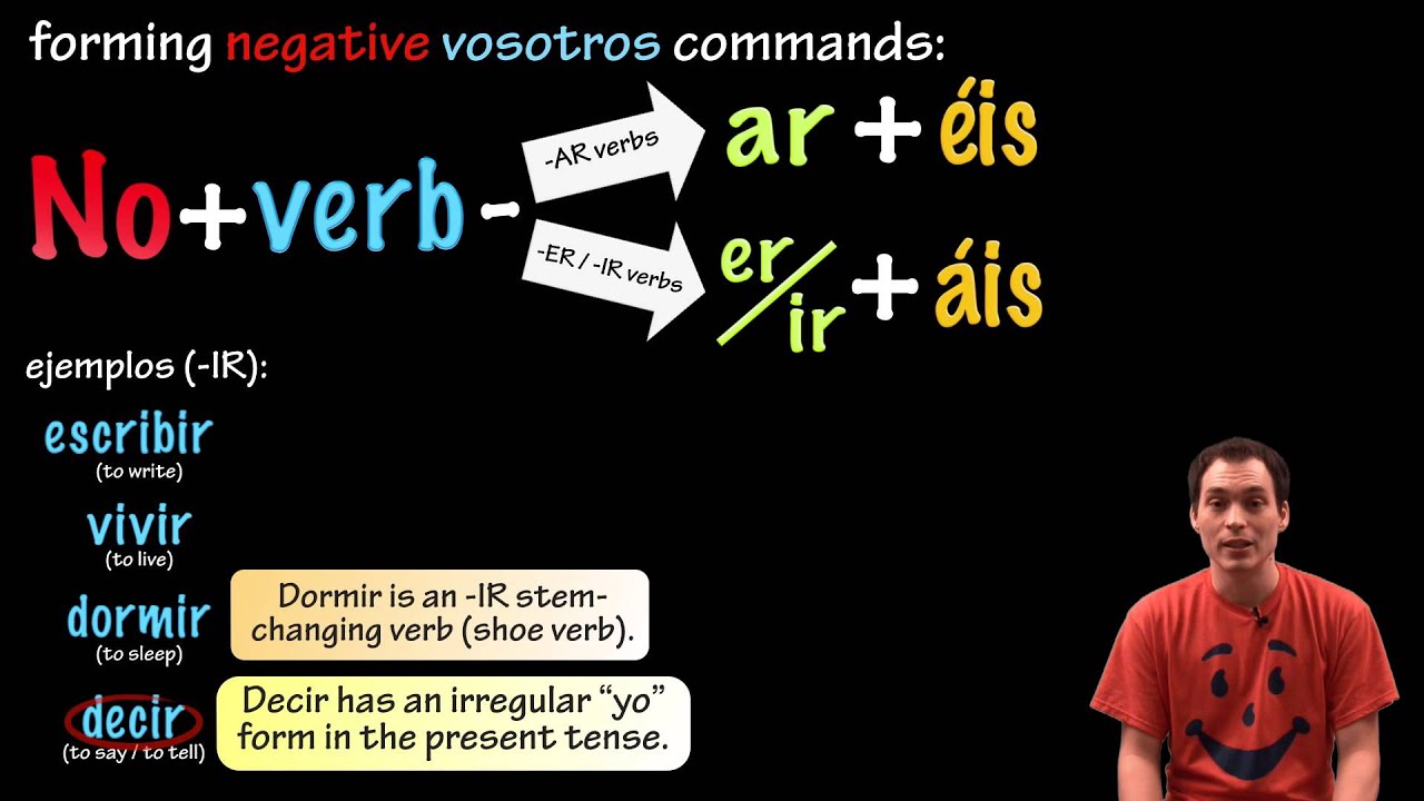 9 How to form Vosotros commands in Spanish