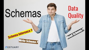 What are Schema Inference, Write and Read Schemas?