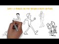 17 Tips For Being More Active Animation