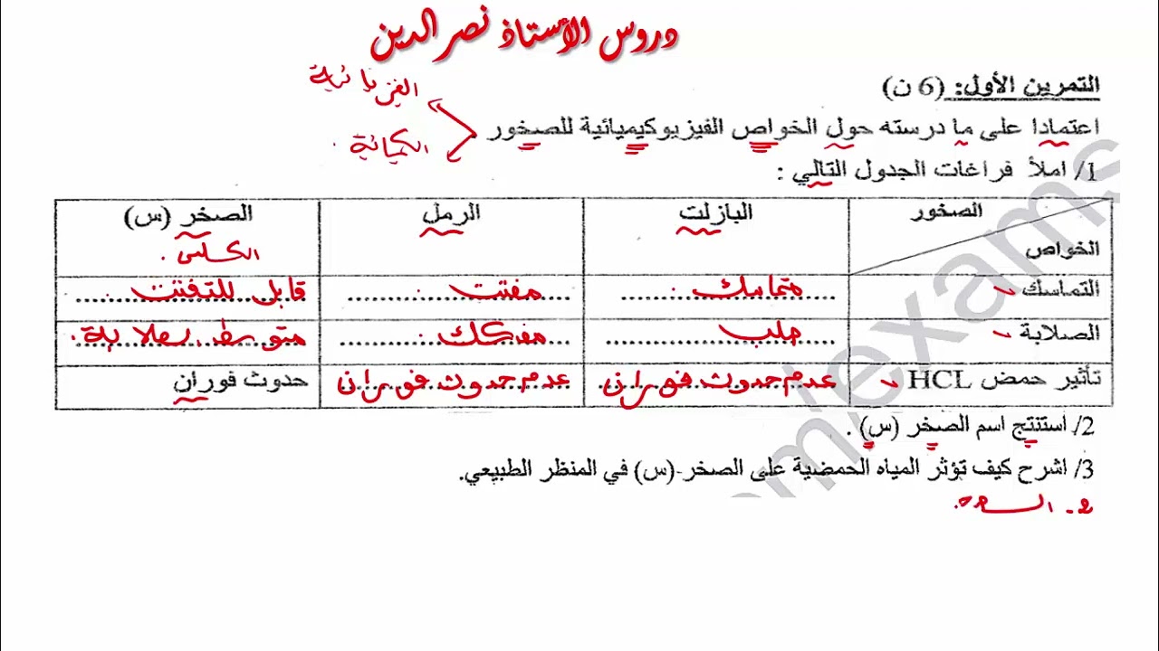 حل تمرين مقترح بقوة في إختبار الفصل 2 في مادة علوم الطبيعة و الحياة للسنة 3 متوسط