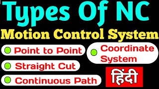 NC motion control system (HINDI) | Point to point ~ Straight Line ~ Continuous Motion |STUDY CENTRAL