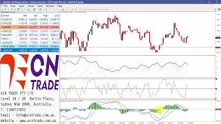 ECN Trade Webinar 30 JULY 2026