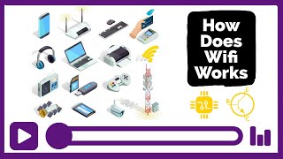 How Wifi Works? Understanding Wireless Networks I Access Points and Routers