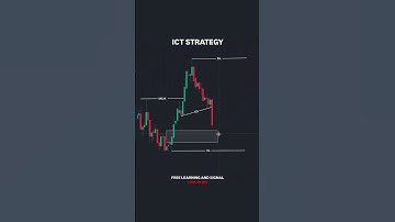 Top useful strategy for ict traders #shorts #shortsfeed #motivation