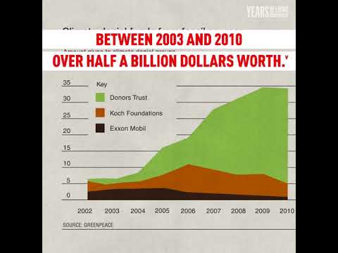 Donors Trust