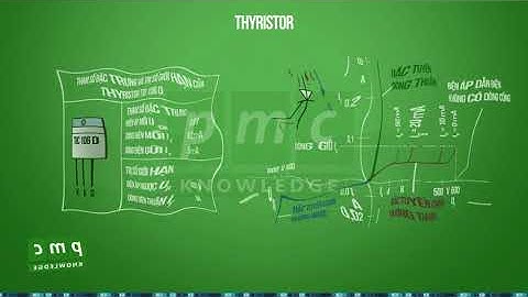 Linh kiện điện tử công suất: Thyristor