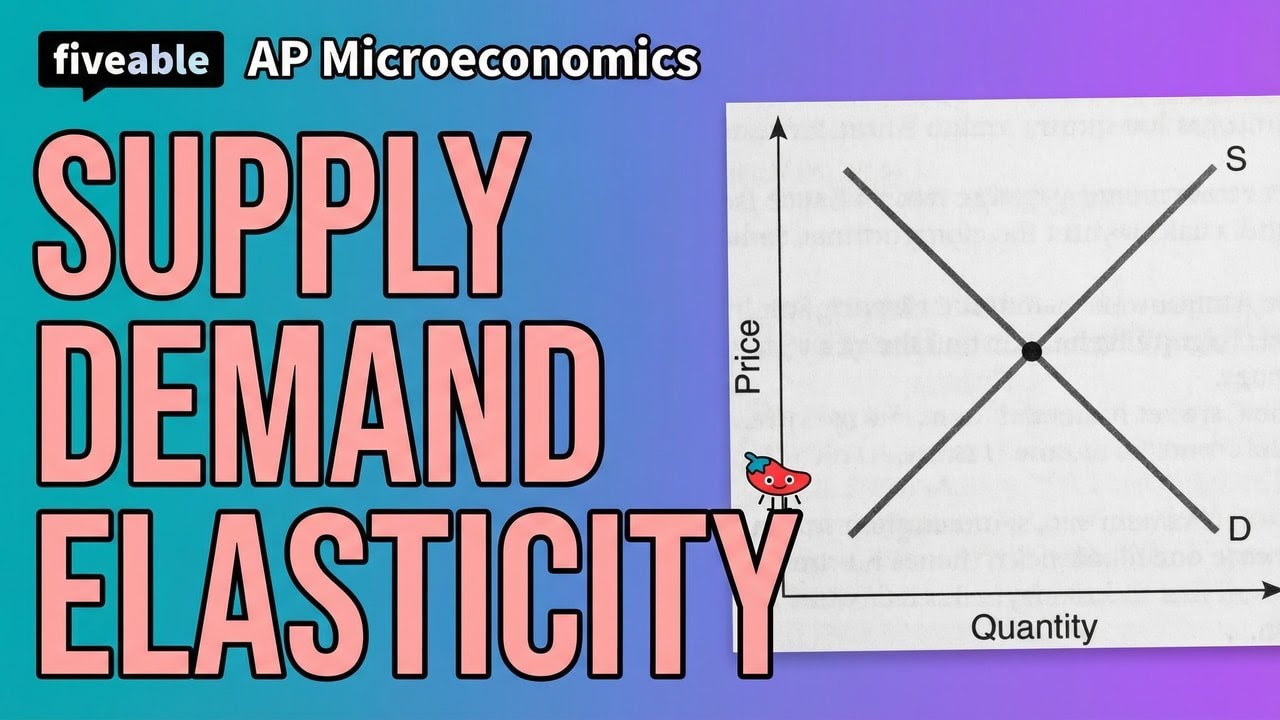 AP Microeconomics CRAM – Supply, Demand & Elasticity | Fiveable Cram ...