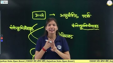 RSOS Class 10th Science Chapter 25 Vanshagati | RSOS 10th Science Open Board In Hindi | Part 03
