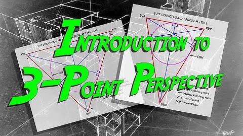 Introduction to 3-Point Perspective