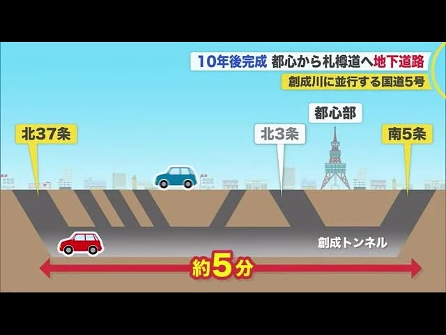 札幌都心から札樽道へ 地下道路 計画 10年後に完成 創成川と並行しトンネル5キロ延伸で 混雑解消 09 08 19 45 Youtube