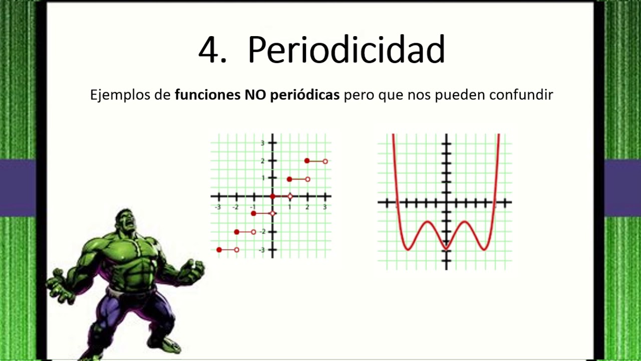 Bachillerato Funciones 3  Periodicidad