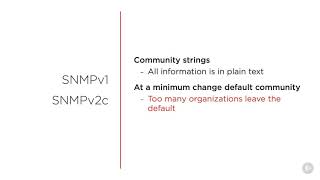 cisco core security network security 17   SNMP   Cisco Core Security Network Security Fundamentals