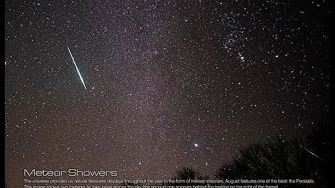 astronoMYtime: Catch a Falling Star: a guide to viewing and shooting meteor showers