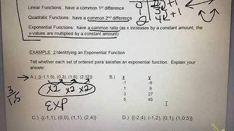 9.2 Example 2 Identify an exponential function.