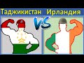 Таджикистан VS Ирландия Сравнение Армии и Вооруженные силы