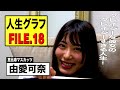 【人生グラフ】FILE.18 由愛可奈 語れないこと多すぎる…初恋の相手は女の子…まさかの恋人募集?!