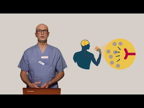 Video: 4 sätt att behandla muskuloskeletala smärtor utan kirurgi