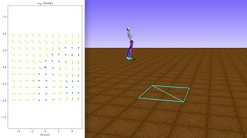 NeurIPS 2019: Learn to Move - Walk Around, 2nd place solution