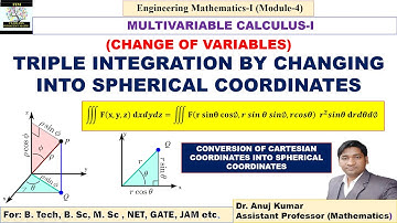 Cartesian into Spherical Coordinates | Cartesian to Spherical Coordinates Triple Integral