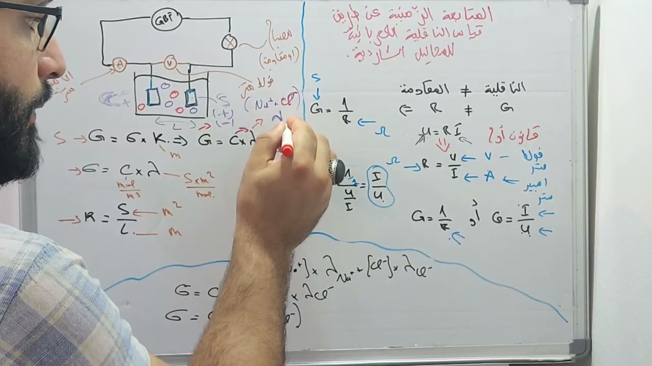 المتابعة الزمنية - المتابعة عن طريق الناقلية -  الجزء الأول 