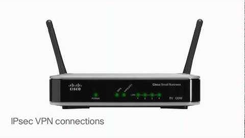 Cisco RV120W Wireless-N VPN Firewall