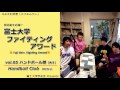 富士大学ファイティングアワード vol.05　　男子ハンドボール部