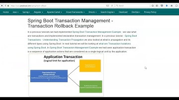 Spring Boot Transaction - Rollback for Checked Exception