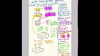Finding power function with 2 points