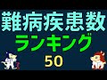 難病疾患数ランキングTOP50！覚えて説明できるようにしよう！