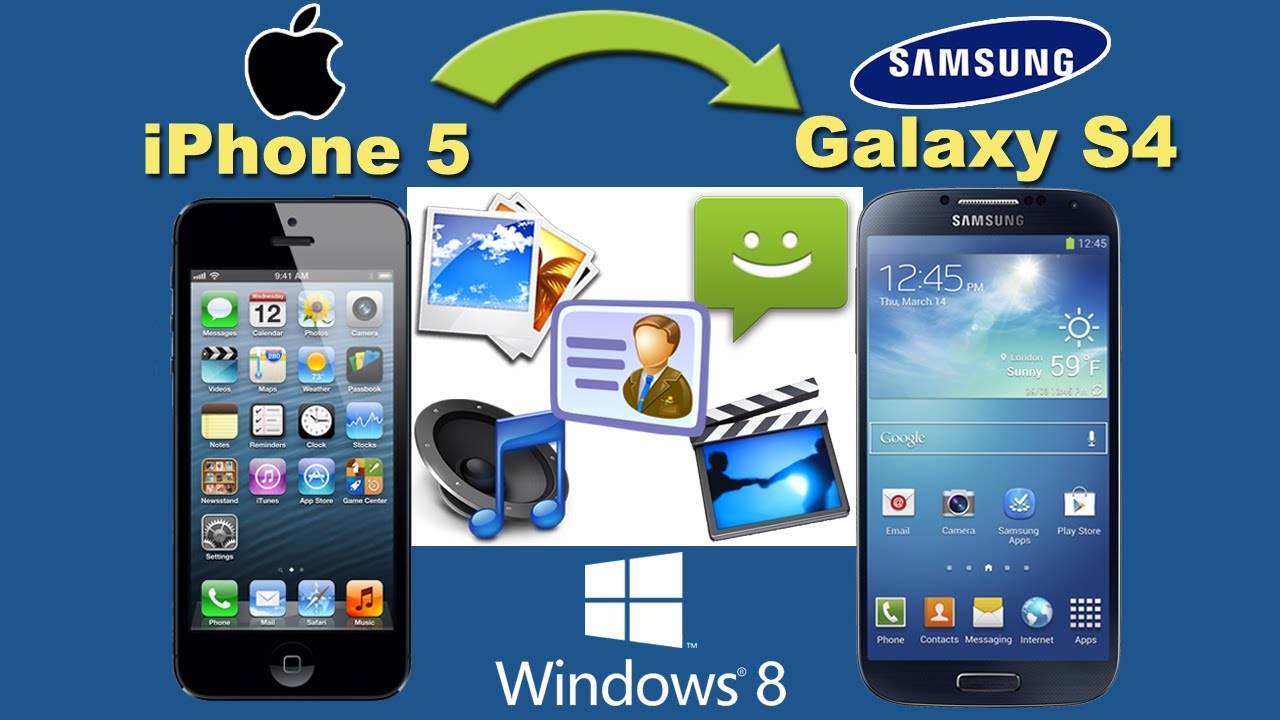 iPhone to Galaxy S4 [Data Transfer] How to Transfer All Files from