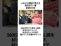 美味しいふるさと納税に関する雑学