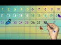 Hindi Counting | ginti | 123 to 50 ginti | Counting 1 to 50 | 1 se 50 tak ginti | एक से सौ तक गिनती