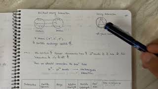 Lec 03- The 4 Fundamental Forces of Nature Explained Continued⚛️