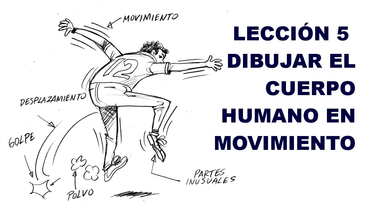 Lección 5 Dibujar el movimiento en el cuerpo. - thptnganamst.edu.vn