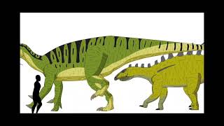 Marching dinosaurs animated size comparison 300 3x