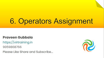 Operators Assignment || Javascript Foundation Training Videos In telugu || Video  06