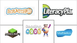 Multimodal Assessment 3