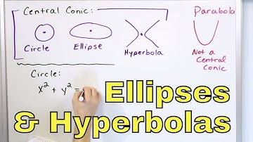 01 - Shifting Ellipses and Hyperbolas in the XY Plane - Part 1 (Central Conics)