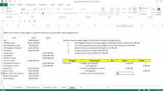 Cara Menyusun Ayat Jurnal Penyesuaian