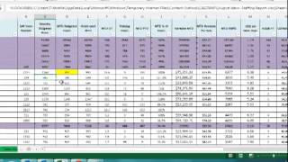 Dashboards and Related Reports - Lindsey & Rupa - 08262014