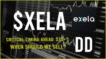 $XELA Stock Due Diligence & Technical analysis  -  Price prediction (3rd update)