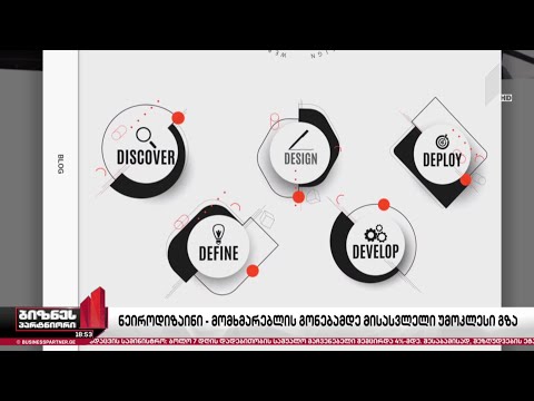 ნეიროდიზაინი - მომხმარებლის გონებამდე მისასვლელი უმოკლესი გზა