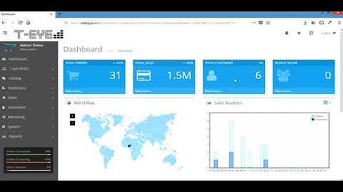 T-EYE Part 4 -  How to setup Admin Back Office, Outlets and Users