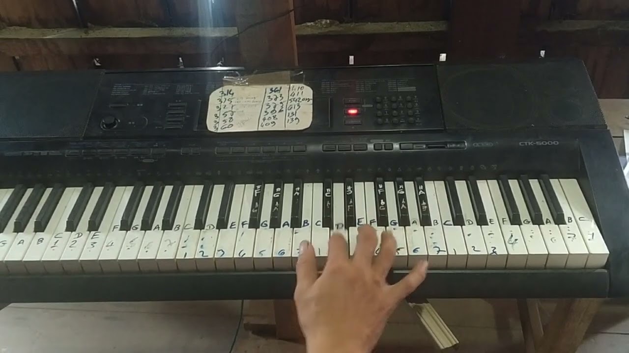 រៀនបទ ឱផ្កាយលើមេឃ និងរៀនយឺតៗ