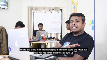 Ways to do Daily Scrum | 2.  Board Walkthrough | Scrum Master Certification (CSM)| Leanpitch