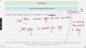 Articles Part 2 #SATHEE_SSC #swayamprabha #SSC