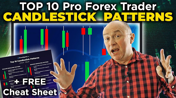 Top 10 the best pattern in the planet forextradingstrategies4u năm 2024