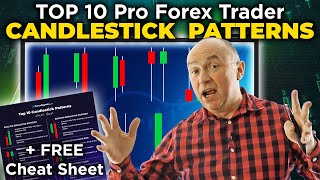 TOP 10 Candlestick Patterns for FOREX Technical Analysis (Bonus: FREE cheat sheet)