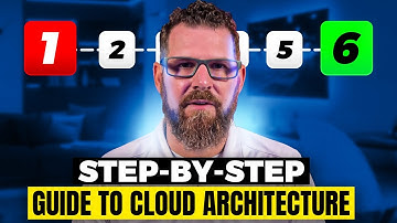 Cloud Transformation Blueprint: A Step by Step Guide to Cloud architecture | Cloud Architecture