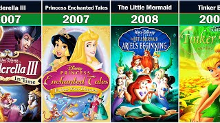 Disneytoon Studios Movies (1990–2015) | Full Animated List
